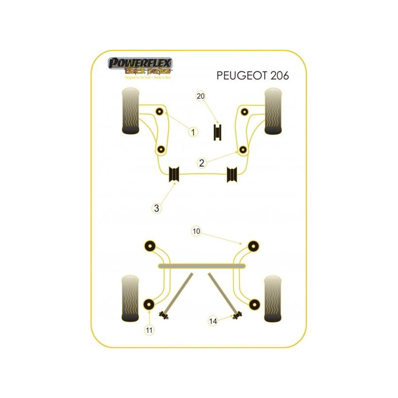 Silentbloc Powerflex Black spate pentru Peugeot 206 (2 bucăți) - PF-R50411-2N - PFR50-411BLK - 5055676517326