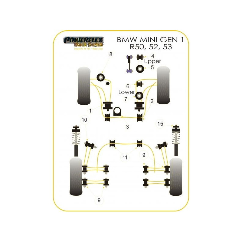 Silentbloc Powerflex Black pentru brațul spate Mini 2003-2004 (2 bucăți) - PF-R51102-2N - PFR5-1102BLK - 5055676516435