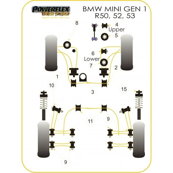 Silentbloc Powerflex Black, suport superior spate, Mini 09/00-07/08 (2 bucăți) - PF-R5115-2N - PFR5-115BLK - 5055676517548
