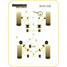 Silent-Bloc Powerflex Black Barre Anti-Roulis Arrière 14mm BMW E30 (2 Pièces)