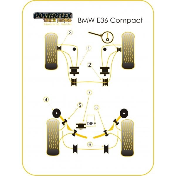 Silentbloc Powerflex Black pentru cadru motor BMW E36 Compact (2 bucăți) - PF-R5311-2N - PFR5-311BLK - 5055676501622