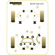Silent-Bloc Powerflex Black Support Pont Arrière Pos BMW E46 (2 Pièces)
