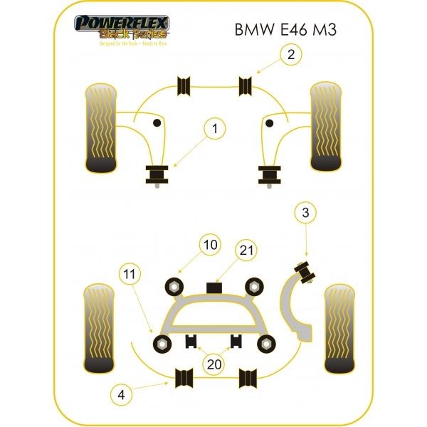 Silentbloc Powerflex Black pentru suportul punții spate BMW E46 (2 bucăți) - PF-R54611-2N - PFR5-4611BLK - 5055676501974