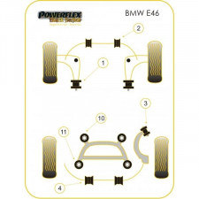 Powerflex Black Anti-Roll Bar mounting bush 19mm BMW E46 (2 parts )