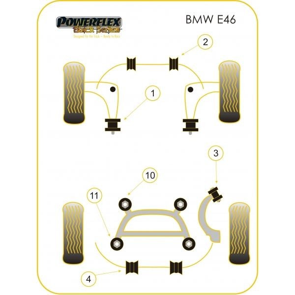 Silentbloc Powerflex Black pentru bară antiruliu 19 mm BMW E46 (2 bucăți) - PF-R550419-2N - PFR5-504-19BLK - 5055676502155