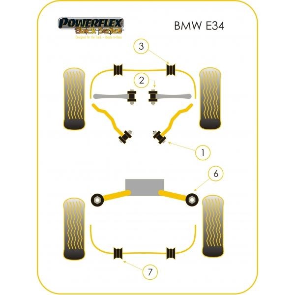 Silentbloc Powerflex Black pentru brațul spate BMW E34 (2 bucăți) - PF-R5507-2N - PFR5-507BLK - 5055676513021