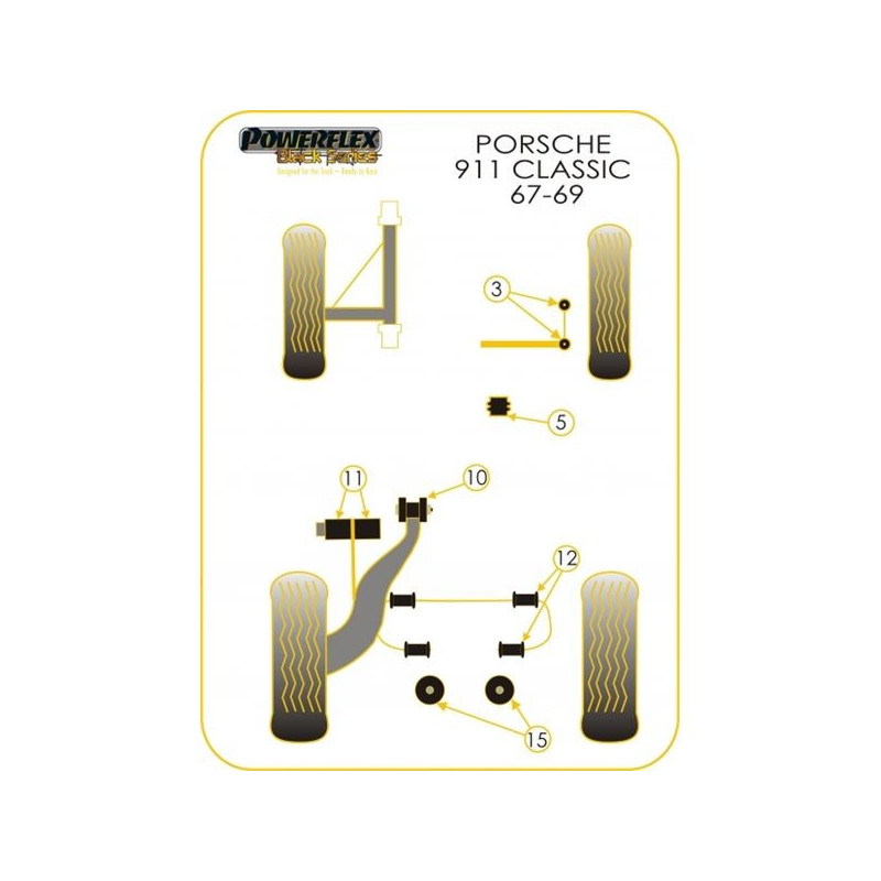 Silentbloc Powerflex Black pentru brațele spate Porsche 911 1977 - 1986 (2 bucăți) - PF-R57410-2N - PFR57-410BLK - 5055676513526