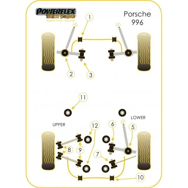 Silentbloc Powerflex Black pentru cadruul motorului Porsche 996 1997-2005 (2 bucăți) - PF-R57511-2N - PFR57-511BLK - 5055676523129