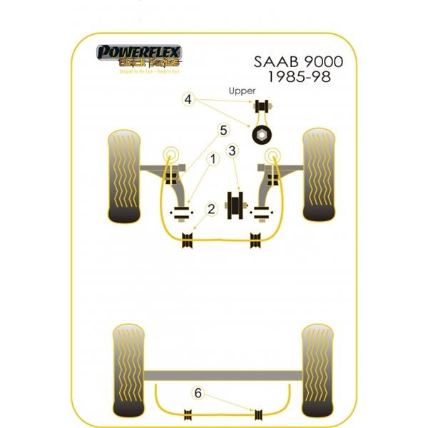 Silentbloc Powerflex Black pentru bară antiruliu spate 18 mm Saab 9000 (2 bucăți) - PF-R6610718-2N - PFR66-107-18BLK - 5055676523150