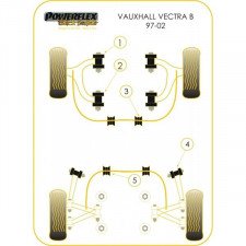Silent-Bloc Powerflex Black Barre Stabilisatrice Arrière Opel Vectra B (2 Pièces)