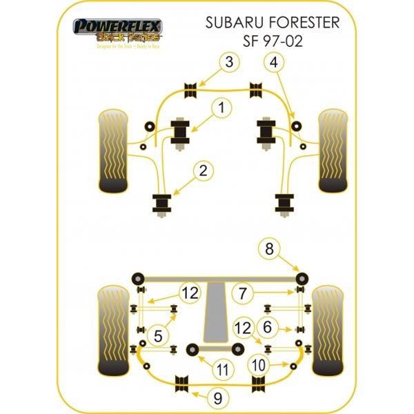 Silentbloc Powerflex Black pentru bară antiruliu spate Subaru Connex (4 bucăți) - PF-R69119-4N - PFR69-119BLK - 5055676515438