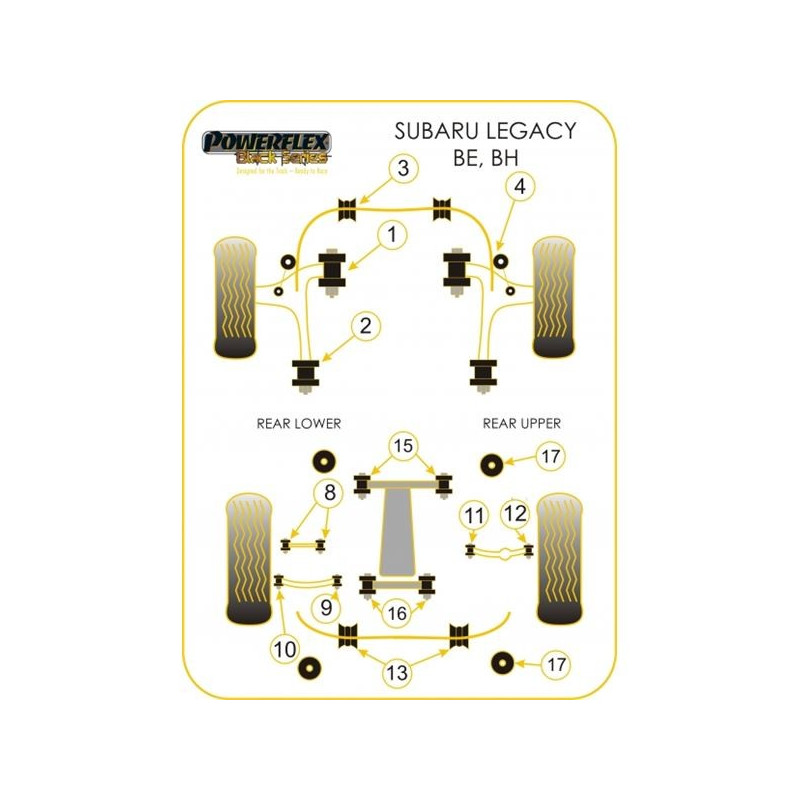 Silentbloc Powerflex Black pentru bară antiruliu spate Subaru 19 mm (2 bucăți) - PF-R6930519-2N - PFR69-305-19BLK - 5055676515445
