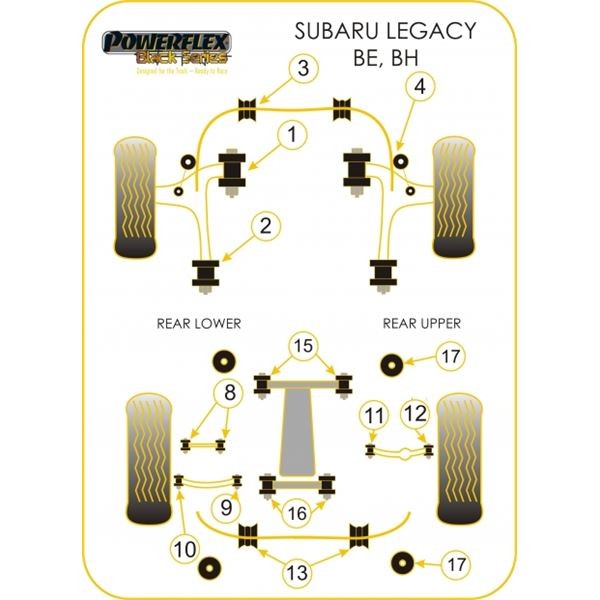 Silentbloc Powerflex Black pentru bară antiruliu spate Subaru 19 mm (2 bucăți) - PF-R6930519-2N - PFR69-305-19BLK - 5055676515445
