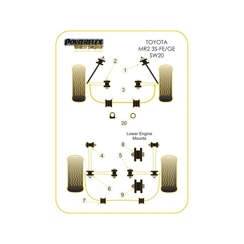 Silentbloc Powerflex negru pentru bară antiruliu spate, 20 mm, Toyota MR2 (2 bucăți) - PF-R76307-2N - PFR76-307BLK - 5055676516176