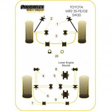 Powerflex Bushing Black Rear Anti-Roll Bar 20mm Toyota MR2 (2 Pieces)