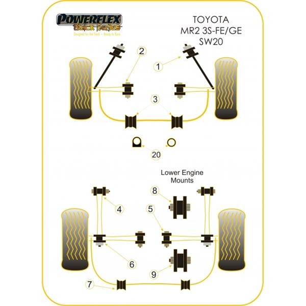 Silentbloc Powerflex Black – Suport inferior pentru motor 83,5 Toyota MR2 (1 bucată) - PF-R76312N - PFR76-312BLK - 5055676518057