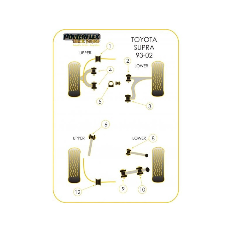 Silentbloc Powerflex negru pentru trenul spate exterior Toyota Supra (2 bucăți) - PF-R76610-2N - PFR76-610BLK - 5055676520814