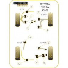 Silent-Bloc Powerflex Zwart Achterrolbeugel Toyota Supra (2 stuks) - PF-R76612-2N - PFR76-612BLK - 5055676515599