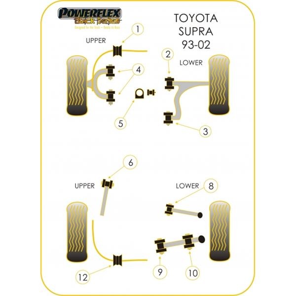 Silentbloc Powerflex Black pentru bară antiruliu spate Toyota Supra (2 bucăți) - PF-R76612-2N - PFR76-612BLK - 5055676515599