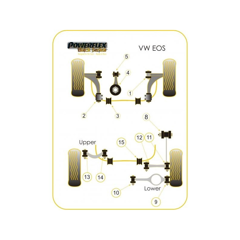 Silentbloc Powerflex negru pentru brațul inferior de suspensie spate Volkswagen EOS (2 bucăți) - PF-R85509-2N - PFR85-509BLK - 5055676520883