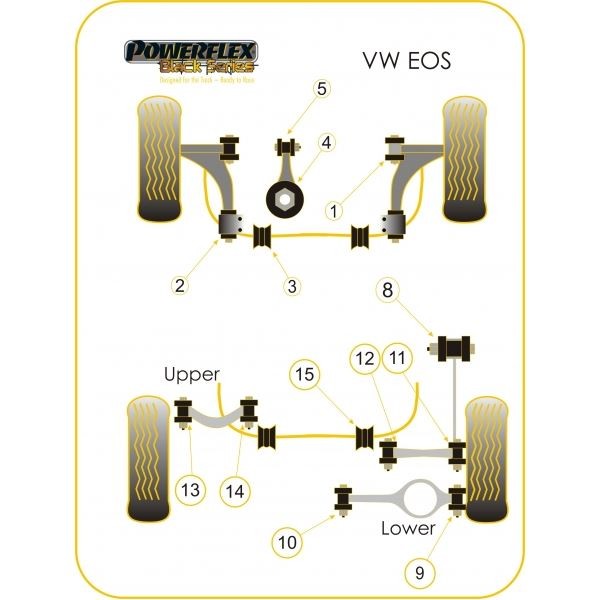 Silentbloc Powerflex negru pentru brațul inferior de suspensie spate Volkswagen EOS (2 bucăți) - PF-R85509-2N - PFR85-509BLK - 5055676520883