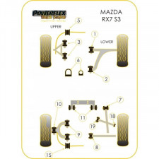 Silent-Bloc Powerflex Bras Arrières Exterieurs Mazda RX7 (2 Pièces)