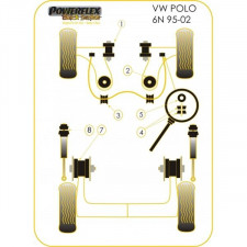 Silent-Bloc Powerflex Barre Anti-Roulis Avant 20mm Volkswagen Polo MK4 (2 Pièces)
