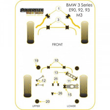 Silent-Bloc Powerflex Barre Anti-Roulis BMW E90 M3 26.5mm (2 Pièces)