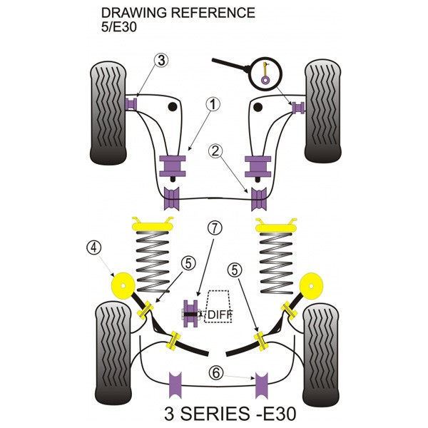 Silentbloc Powerflex pentru brațul spate exterior + interior BMW E30 (4 bucăți) - PF-R5306G-4 - PFR5-306G - 5055676525024