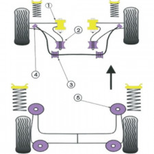 Silent-Bloc Powerflex Road Series Triangle Avant Citroën AX (2 Pièces)