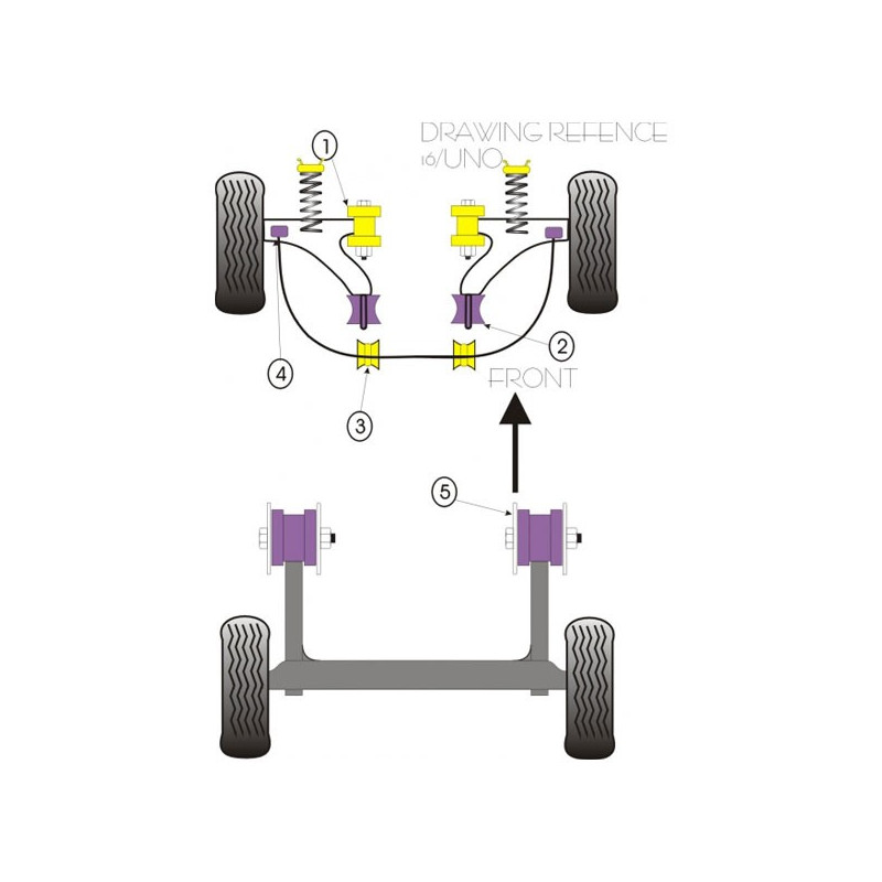 Silent-Bloc Powerflex Triangle Avant Fiat Uno 1983-1995 (2 Pièces) - PF-F16101-2 - PFF16-101 - 5055676502636