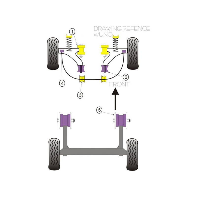Silentbloc Powerflex triunghiular față pentru Fiat Uno (2 bucăți) - PF-F16103-2 - PFF16-103 - 5055676502643