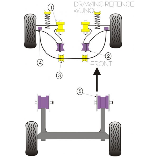 Silentbloc Powerflex triunghiular față pentru Fiat Uno (2 bucăți) - PF-F16103-2 - PFF16-103 - 5055676502643