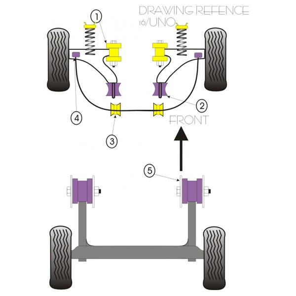 Silentbloc Powerflex pentru bară antiruliu spate, exterior, Fiat Uno (2 bucăți) - PF-F16106-2 - PFF16-106 - 5055676502667