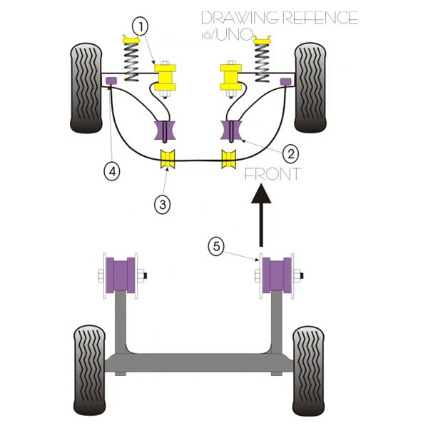 Silentbloc Powerflex pentru brațul spate Fiat Uno (2 bucăți) - PF-R16110-2 - PFR16-110 - 5055676502674