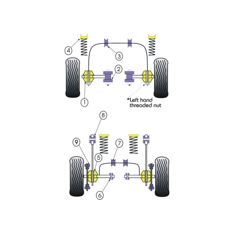 Silentbloc Powerflex pentru brațul interior față Ford Escort RS T (2 bucăți) - PF-F19102-2 - PFF19-102 - 5055676502803
