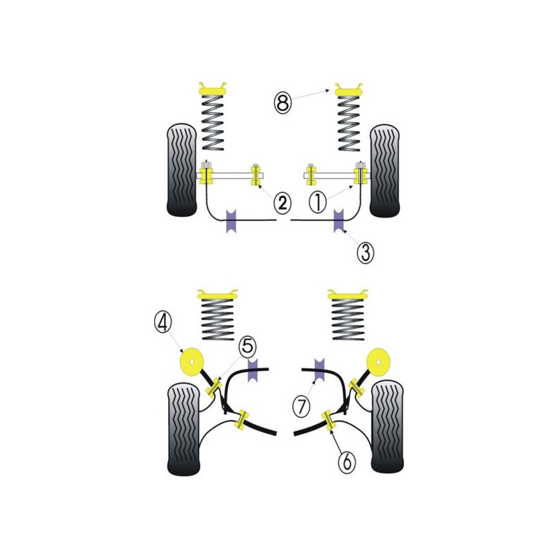 Silent-Bloc Powerflex Barra Anti-Rollio Diametro 24 Ford Sierra (2 Pezzi) - PF-F19124-2 - PFF19-124 - 5055676502995