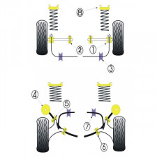 Silent-Bloc Powerflex Barre Anti-Roulis Diamètre 24 Ford Sierra (2 Pièces)