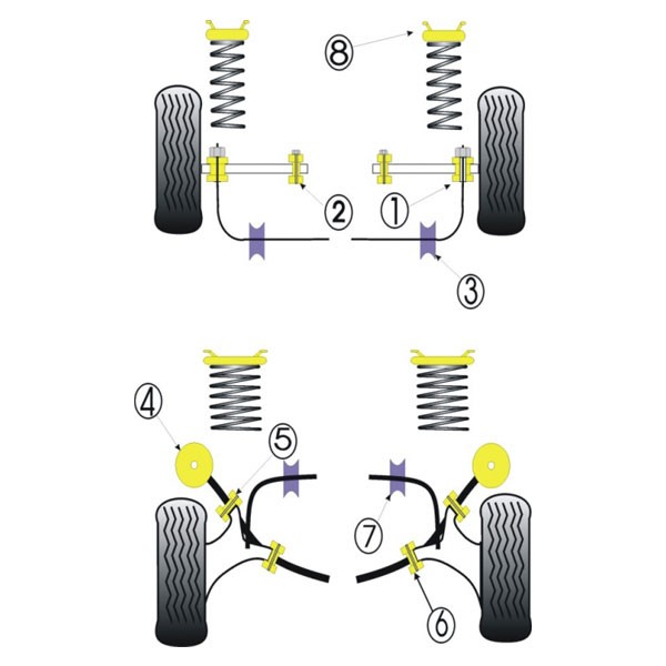 Silent-Bloc Powerflex Anti-Roll Bar Diameter 24 Ford Sierra (2 stuks) - PF-F19124-2 - PFF19-124 - 5055676502995