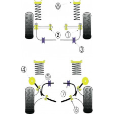 Silent-Bloc Powerflex Triangle Arrière Extérieur Ford Escort (2 Pièces)