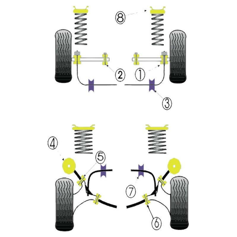 Silentbloc Powerflex triunghiular spate interior pentru Ford Escort (2 bucăți) - PF-R19111-2 - PFR19-111 - 5055676502919