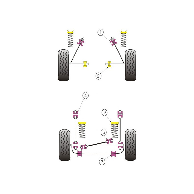 Silentbloc Powerflex pentru bara spate Ford Fiesta MK1 / MK2 (4 bucăți) - PF-R19304-4 - PFR19-304 - 5055676503343