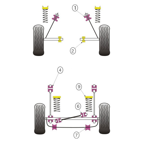 Silentbloc Powerflex pentru bara spate Ford Fiesta MK1 / MK2 (4 bucăți) - PF-R19304-4 - PFR19-304 - 5055676503343