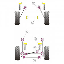 Silent-Bloc Powerflex Barre Anti-Roulis Arrière Ford Fiesta MK1 / MK2 (2 Pièces)