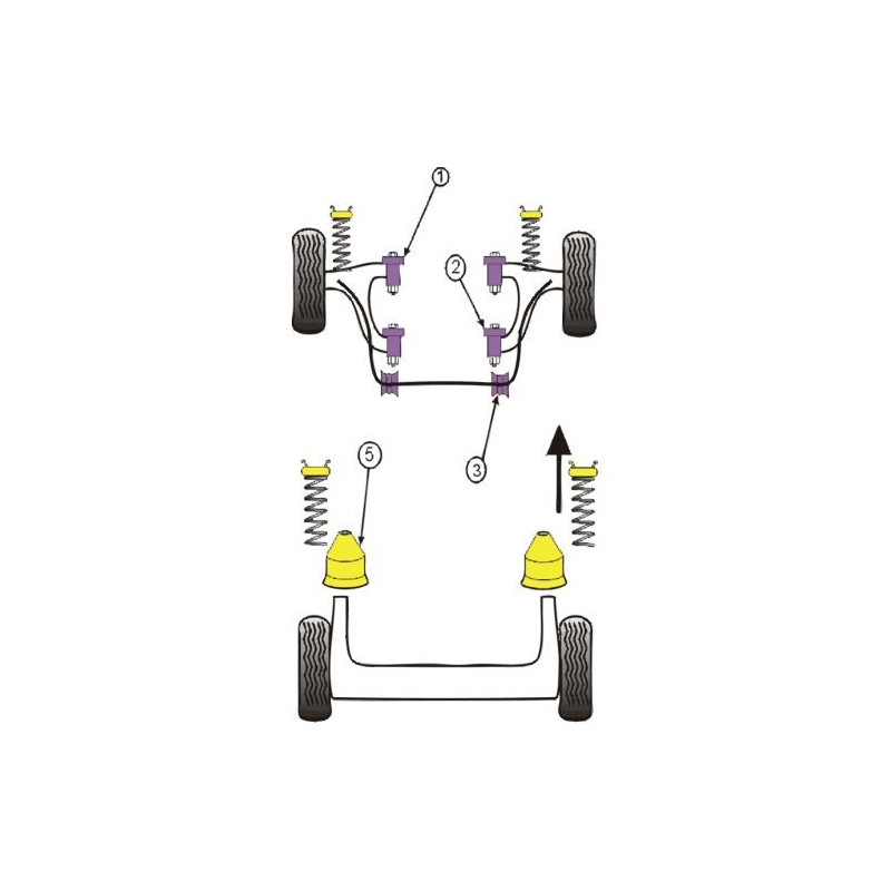 Silentbloc Powerflex triunghiular față-spate pentru Peugeot 205 / 309 GTI (2 bucăți) - PF-F50212-2 - PFF50-212 - 5055676506153