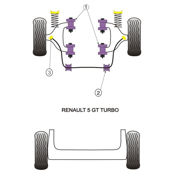 Silentbloc Powerflex triunghiular față pentru Renault R5 GT Turbo (4 bucăți) - PF-F60101-4 - PFF60-101 - 5055676506849