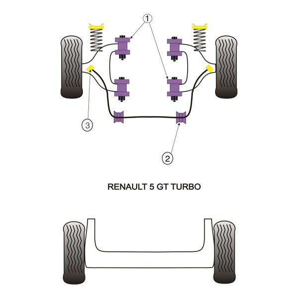 Silentbloc Powerflex pentru bară antiruliu, diametru 23 mm, Renault R5 GT Turbo (2 bucăți) - PF-F60104-2 - PFF60-104 - 5055676506870