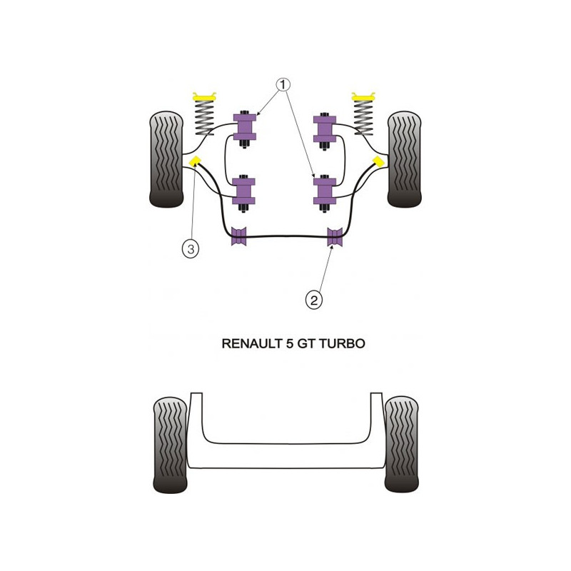 Silentbloc Powerflex pentru bară antiruliu Renault R5 GT Turbo (2 bucăți) - PF-F60105-2 - PFF60-105 - 5055676506894