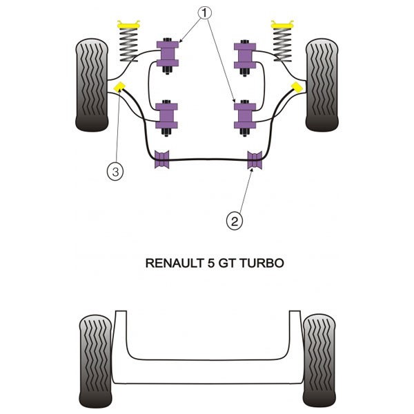 Silentbloc Powerflex pentru bară antiruliu Renault R5 GT Turbo (2 bucăți) - PF-F60105-2 - PFF60-105 - 5055676506894