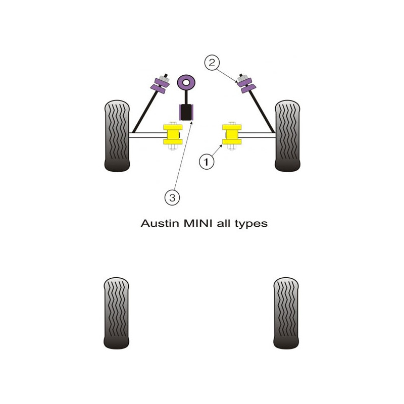 Silentbloc Powerflex pentru suportul motorului Mini – toate modelele (1 bucată) - PF-F63105-1 - PFF63-105 - 5055676507136